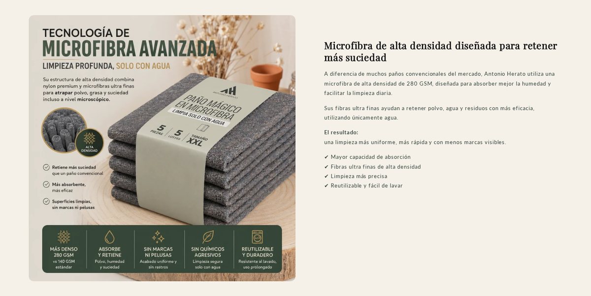 Microfibre haute densité 280 GSM du chiffon magique Antonio Herato